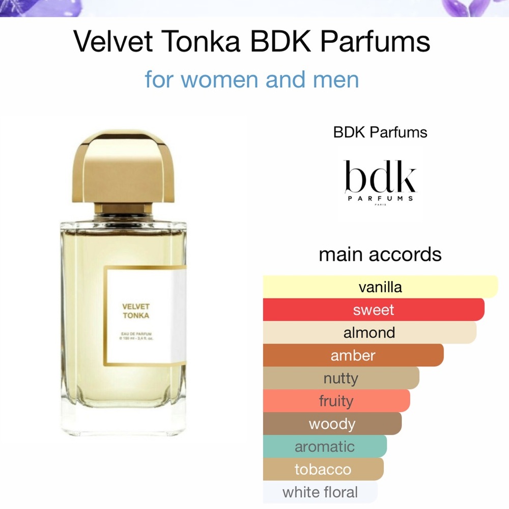 Velvet Tonka ( TYPE) Perfume Oil - Picture 2 of 3